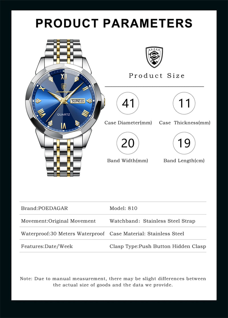 Relógio masculino de luxo POEDAGAR, à prova d'água, em aço inoxidável, com indicador de data e dia da semana, design moderno e elegante para negócios, com mecanismo de quartzo.